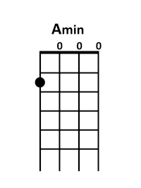 draw 5 - A minor Chord